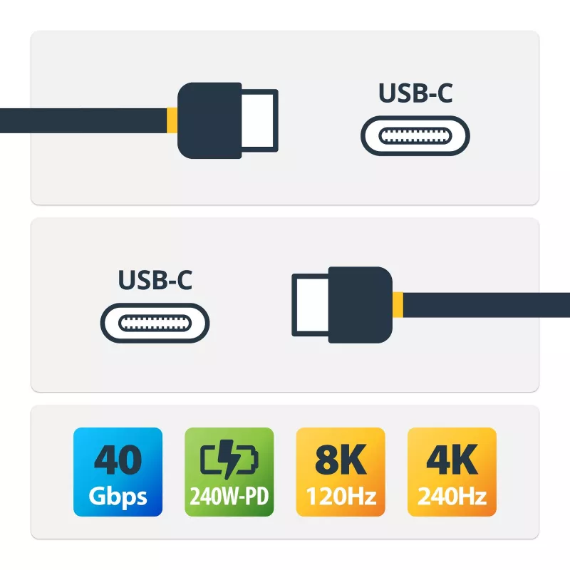 “StarTech.com” 50 cm USB4 laidas, USB-IF sertifikuotas USB-C laidas, 40 Gbps, 240 W maitinimo tiekimas PD 3.1 EPR, 8K 60 Hz, USB-C duomenų perdavimo laidas/viela, suderinamas su Thunderbolt/USB 3.2 prievadais
