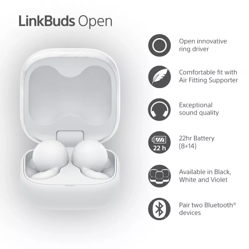 Belaidis į ausis dedamas ausinių rinkinys Sony LinkBuds Open WFL910W — Bluetooth, 20–20000 Hz, 10 m diapazonas, balta