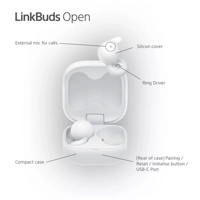 Belaidis į ausis dedamas ausinių rinkinys Sony LinkBuds Open WFL910W — Bluetooth, 20–20000 Hz, 10 m diapazonas, balta