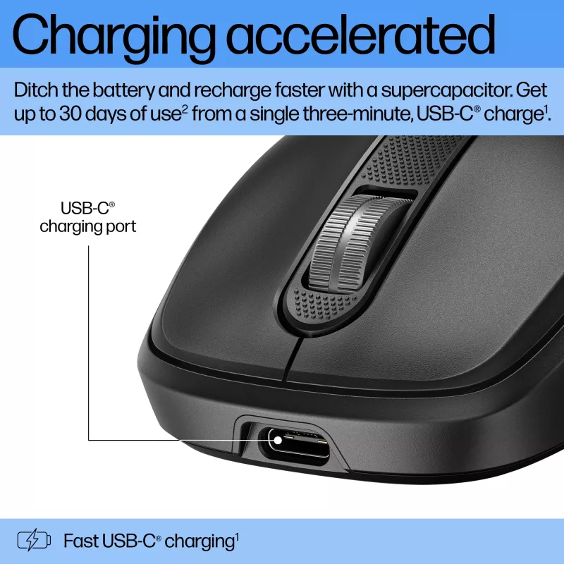 HP 515 Ultra-Fast Rechargeable Wireless pelė