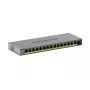NETGEAR GS116EP valdomas L2/L3 Gigabit Ethernet (10/100/1000) maitinimas per eternetą (PoE) pilkas