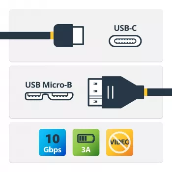 StarTech.com USB-C į Micro-B kabelis - V/V - 1 m (3 pėdos) - USB 3.1 (10 Gbps)
