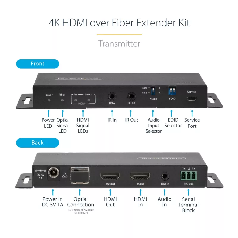 StarTech.com 4K HDMI pluošto ilgintuvo rinkinys, 4K 60Hz iki 3300 pėdų/1 km (vienmodis) arba 1000 pėdų/300 m (daugiamodis) LC šviesolaidis, HDR, HDCP, 3,5 mm garso/RS232/IR ilgintuvas, siųstuvo ir imtuvo rinkinys