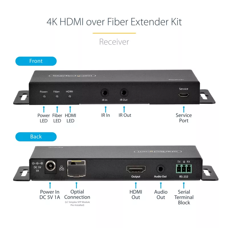StarTech.com 4K HDMI pluošto ilgintuvo rinkinys, 4K 60Hz iki 3300 pėdų/1 km (vienmodis) arba 1000 pėdų/300 m (daugiamodis) LC šviesolaidis, HDR, HDCP, 3,5 mm garso/RS232/IR ilgintuvas, siųstuvo ir imtuvo rinkinys