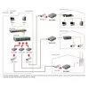 LevelOne RJ45 į SFP valdomas spartusis eterneto medijos keitiklis