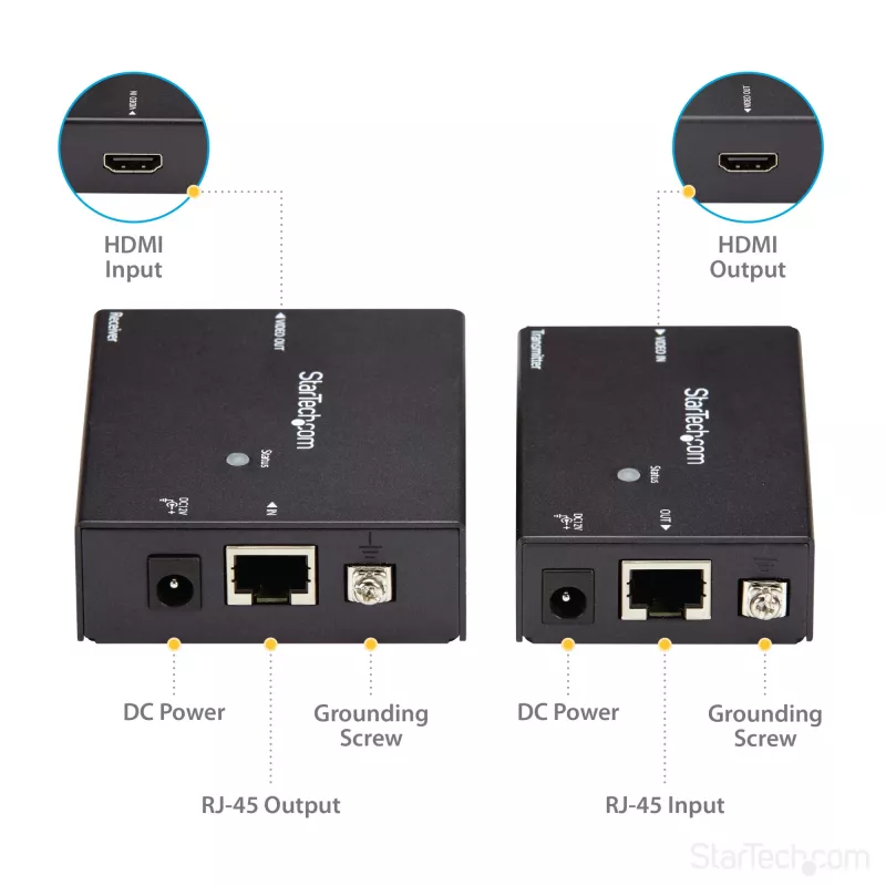 StarTech.com HDMI per CAT5e HDBaseT ilgintuvas - maitinimas kabeliu - Ultra HD 4K - TAA