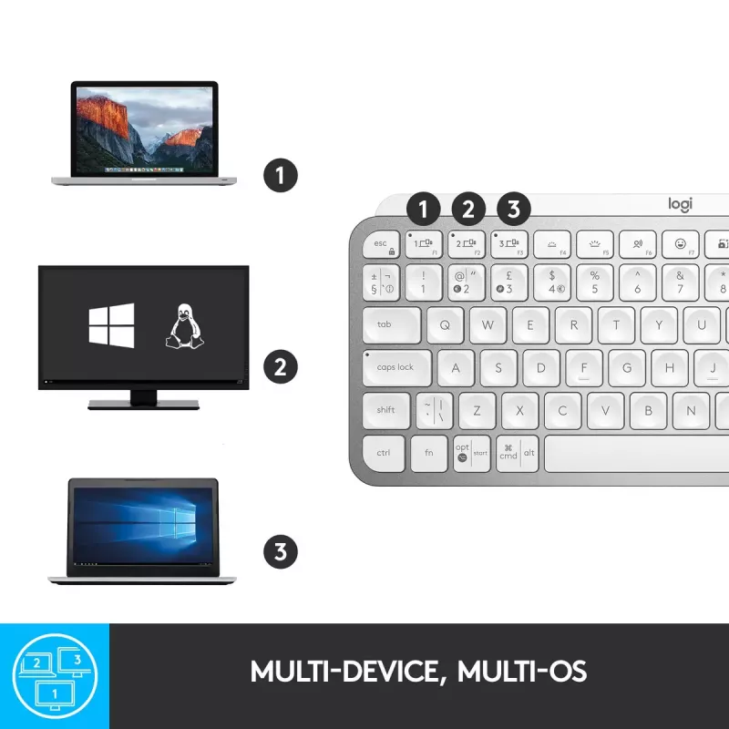 Logitech MX Keys Mini belaidė apšviečiama klaviatūra Mini QWERTY