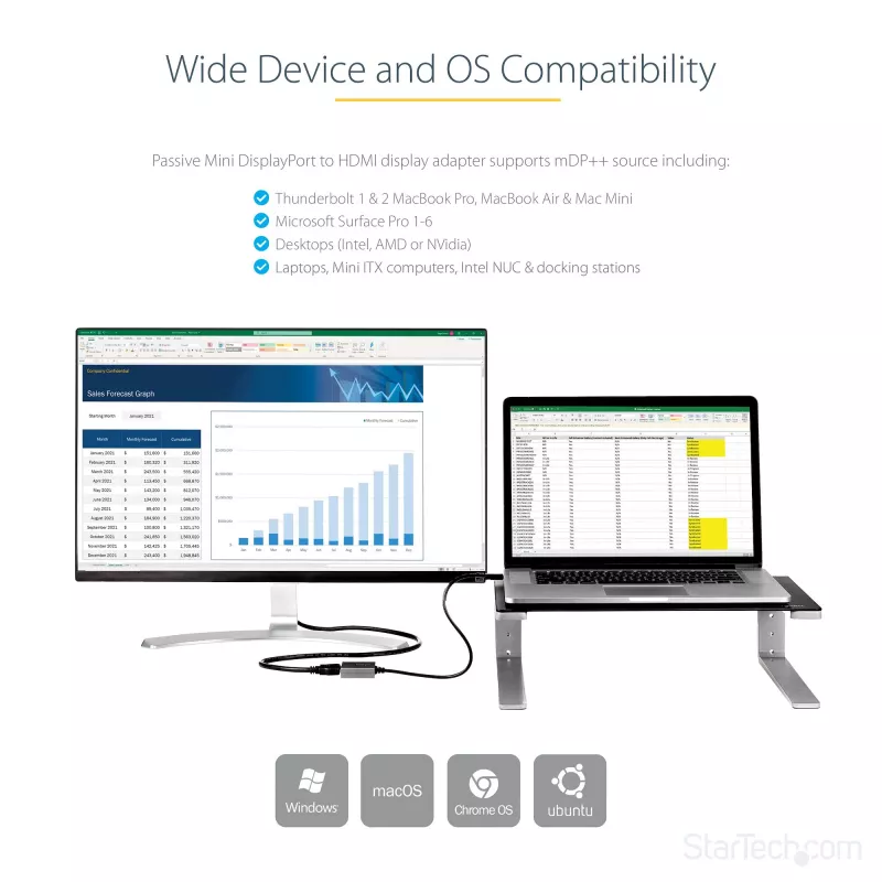 StarTech.com Mini DisplayPort į HDMI adapteris - mDP į HDMI adapterio raktas - 1080p - Mini DisplayPort 1.2 į HDMI monitorių/ekraną - Mini DP į HDMI vaizdo keitiklis - 12 colių ilgio prijungtas kabelis - Atnaujinta MDP2HDMI versija