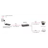 Tinklo kartotuvas LevelOne Gigabit PoE Retransliatorius Kaskaduojamas