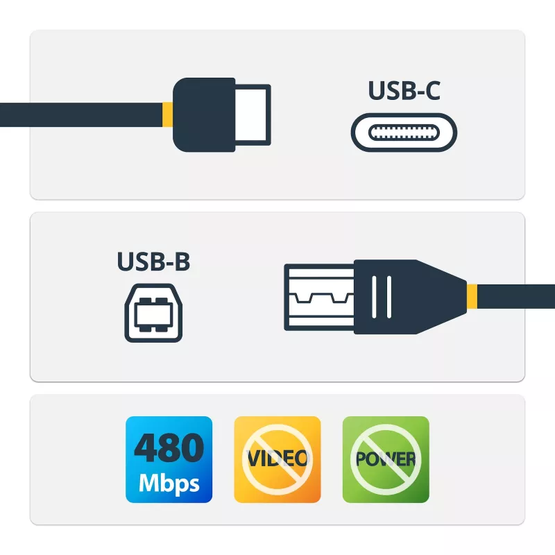 StarTech.com USB-C į USB-B spausdintuvo laidas - M/M - 3 m (10 pėd.) - USB 2.0