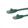 StarTech.com 2 m CAT6 eterneto kabelis – žalias CAT 6 Gigabit Ethernet laidas – 250 MHz 100 W PoE RJ45 UTP tinklo / komutacinis kabelis, neapsiveliantis, su tempimo sumažinimu, individualiai tikrintas
