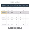 StarTech.com USB-C į HDMI adapteris - 4K 60Hz, USB Type-C, HDMI išvestis, 3840 x 2160 pikselių