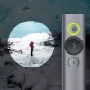 Pristatymo nuotolinio valdymo pultelis Logitech Spotlight
