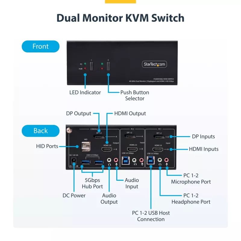 StarTech.com P2ADDH462-KVM-SWITCH KVM komutatorius Juodas