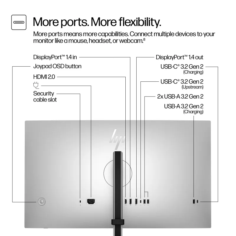 HP Series 7 Pro 27 colių QHD monitorius - 727pq, 68,6 cm (27 colių), 2560 x 1440 pikselių, Quad HD, LCD, 5 ms, juodas