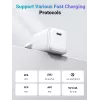 Vidinis įkroviklis Ugreen 15324 Universalus Baltas AC 1 USB Type-C prievadas