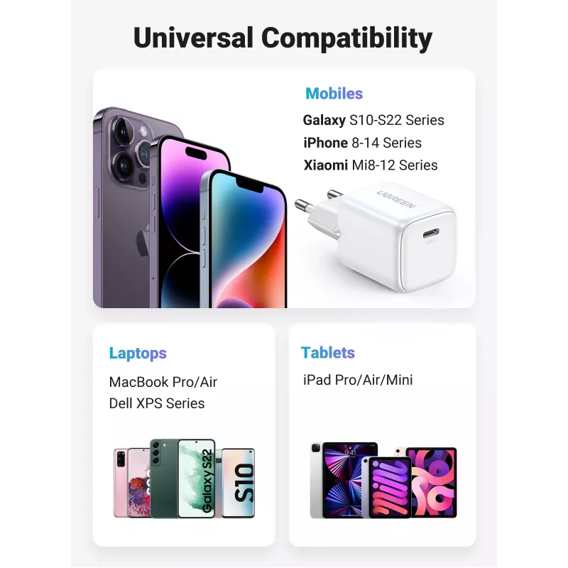 Vidinis įkroviklis Ugreen 15324 Universalus Baltas AC 1 USB Type-C prievadas