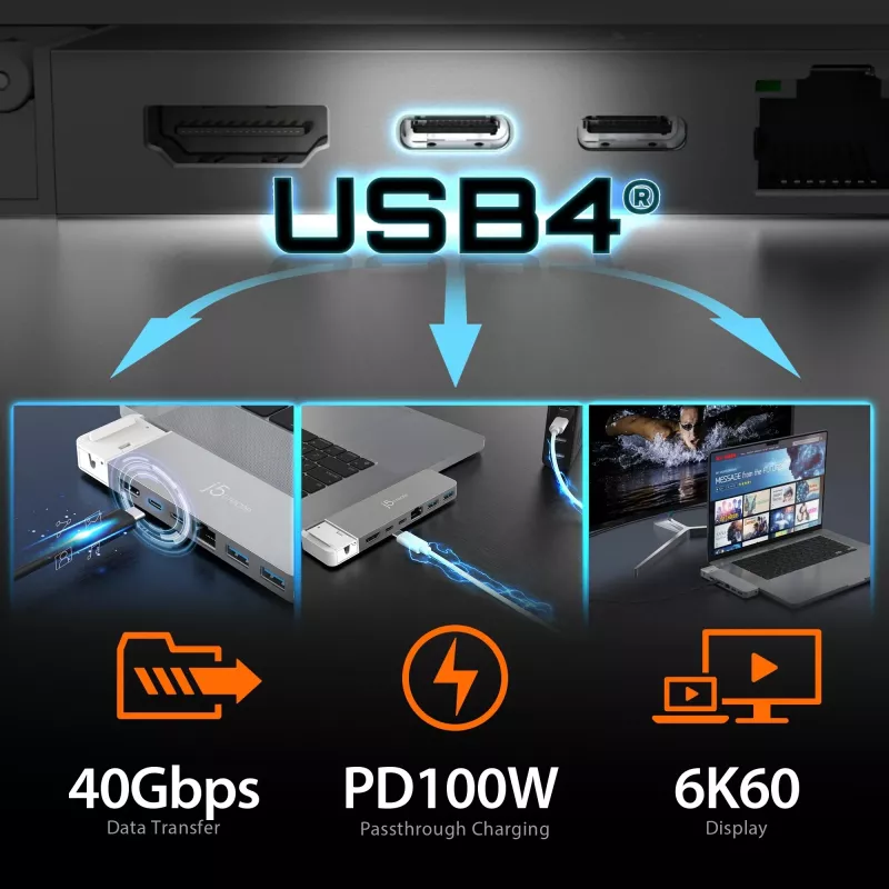 USB šakotuvas j5create JCD395 4K60 Elite Pro laidinis USB4 su MagSafe rinkiniu