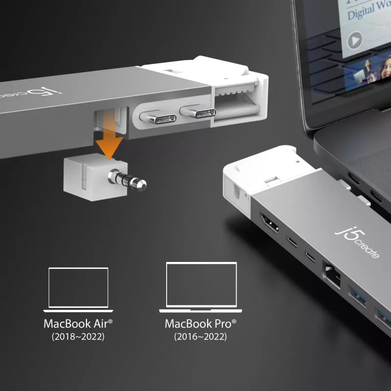 USB šakotuvas j5create JCD395 4K60 Elite Pro laidinis USB4 su MagSafe rinkiniu