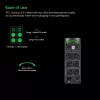 APC Back-UPS Pro BGM2200B-GR - 2200VA/1320W, 4x Schuko & 2x C13 lizdai, 3x USB įkroviklis, USB duomenų prievadas