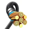 USB-C į 2× USB-C kabelis Joyroom SA21-1T2 100W 1,5m (juodas)