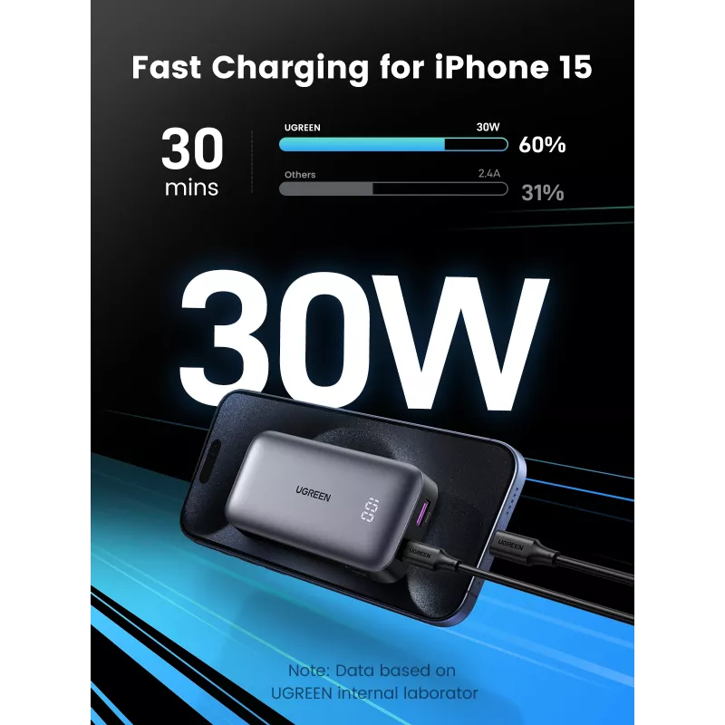 Nešiojama išorinė baterija Ugreen 10000mAh Mini greitas įkrovimas 30W