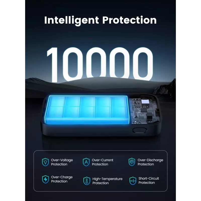 Nešiojama išorinė baterija Ugreen 10000mAh Mini greitas įkrovimas 30W