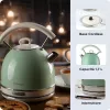 Elektrinis virdulys ARIETE Vintage A2877/04 Šviesiai žalias