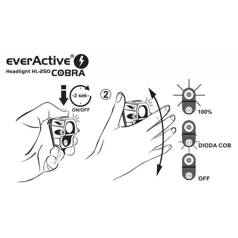 Headband flashlight Everactive HL250 LED 3W Geltona