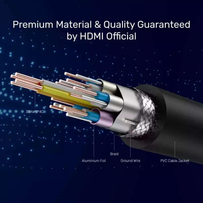 HDMI laidas UNITEK C1049GB 3m