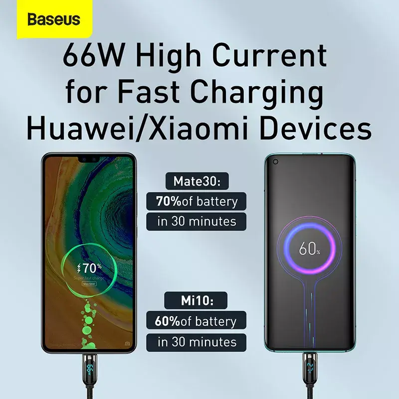 USB laidas Baseus CASX020001 1m USB A USB C Juodas