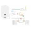 Netatmo rinkinys: išmanusis termostatas + 3 papildomi išmanieji radiatorių vožtuvai