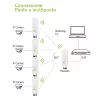 „Point-to-Point“ CPE Techly I-WL-CPE880 5,8 GHz Wi-Fi standartas