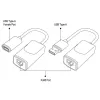 Techly IUSB-EXTENDTY2 laido jungčių adapteris RJ-45 USB 2.0 Type-A juodas