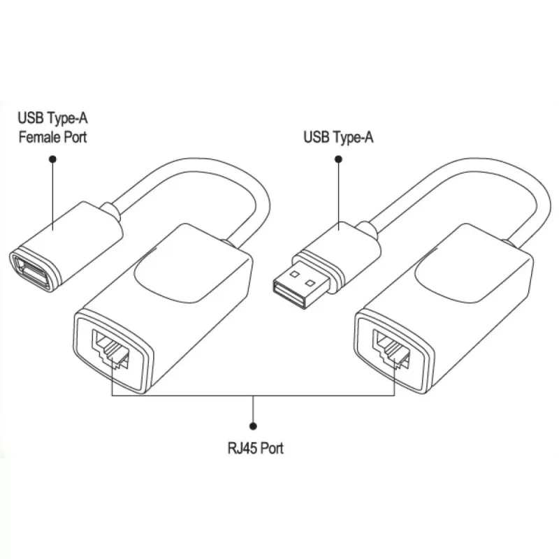Techly IUSB-EXTENDTY2 laido jungčių adapteris RJ-45 USB 2.0 Type-A juodas