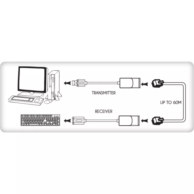 Techly IUSB-EXTENDTY2 laido jungčių adapteris RJ-45 USB 2.0 Type-A juodas