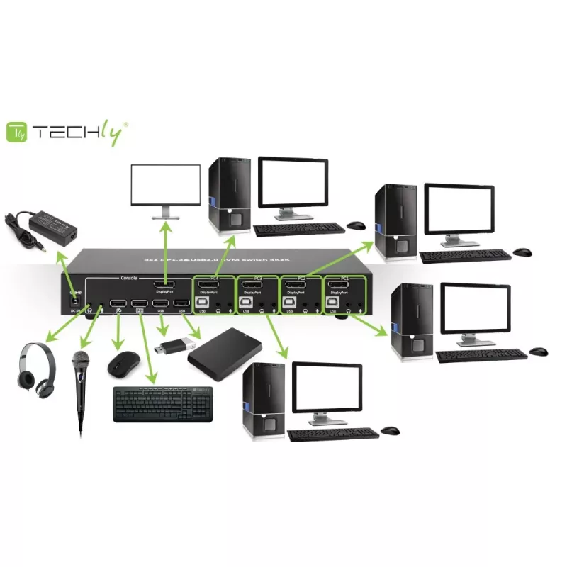 Techly IDATA DP-KVM4 KVM jungiklis, skirtas montavimui į stovą, juodas