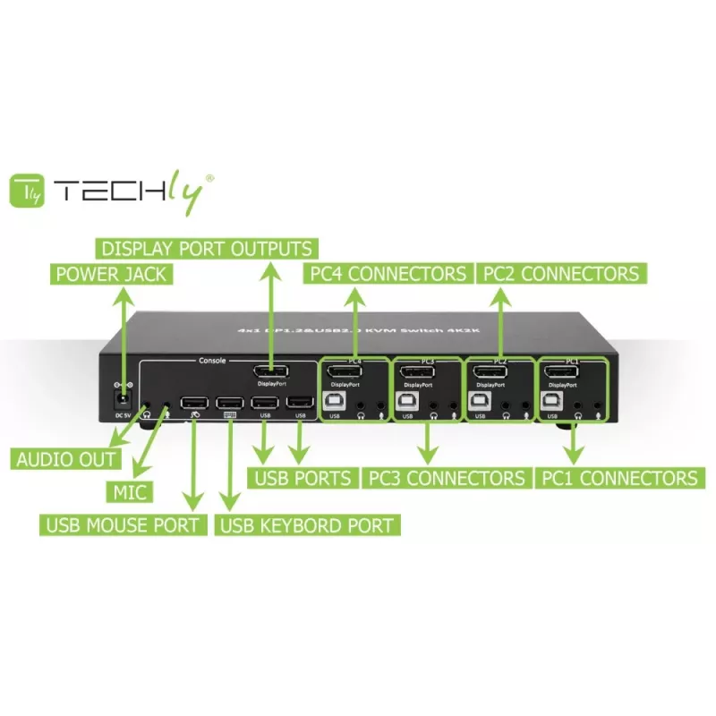 Techly IDATA DP-KVM4 KVM jungiklis, skirtas montavimui į stovą, juodas