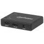HDMI skirstytuvas Manhattan 4-Port Compact