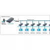 Techly papildomas imtuvas stiprintuvui / skirstytuvui HDMI per IP IDATA EXTIP-373R