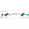 Techly papildomas imtuvas stiprintuvui / skirstytuvui HDMI per IP IDATA EXTIP-373R