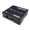 Vaizdo skirstytuvas Techly IDATA HDMI-4K230 2x HDMI 3840x2160 juodas