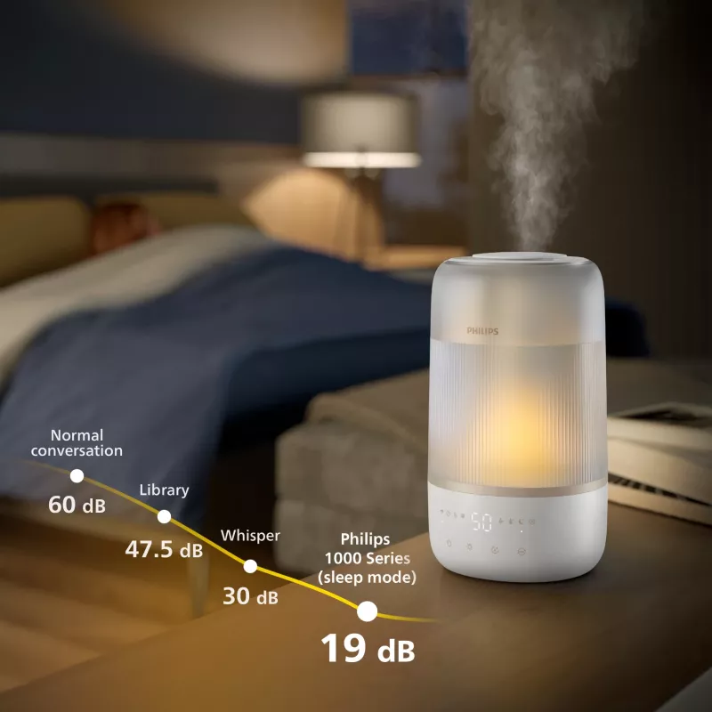 Philips 1000 series HU1510/04 drėkintuvas ultragarsinis 3 l baltas 19 W