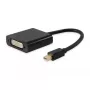 Mini DisplayPort į DVI-D Dual Link adapteris Equip 133433