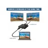 Equip 332715 vaizdo skirstytuvas HDMI 2x HDMI