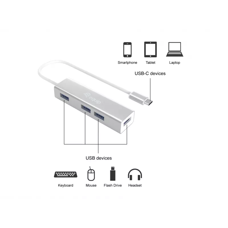 Equip USB-C į 4 prievadų USB 3.0 šakotuvas, USB 3.2 Gen 1 (3.1 Gen 1) Type-C, USB 3.2 Gen 1 (3.1 Gen 1) Type-A, 5000 Mbit/s, sidabrinis, aliuminis, Windows 10, Windows 7, Windows 8