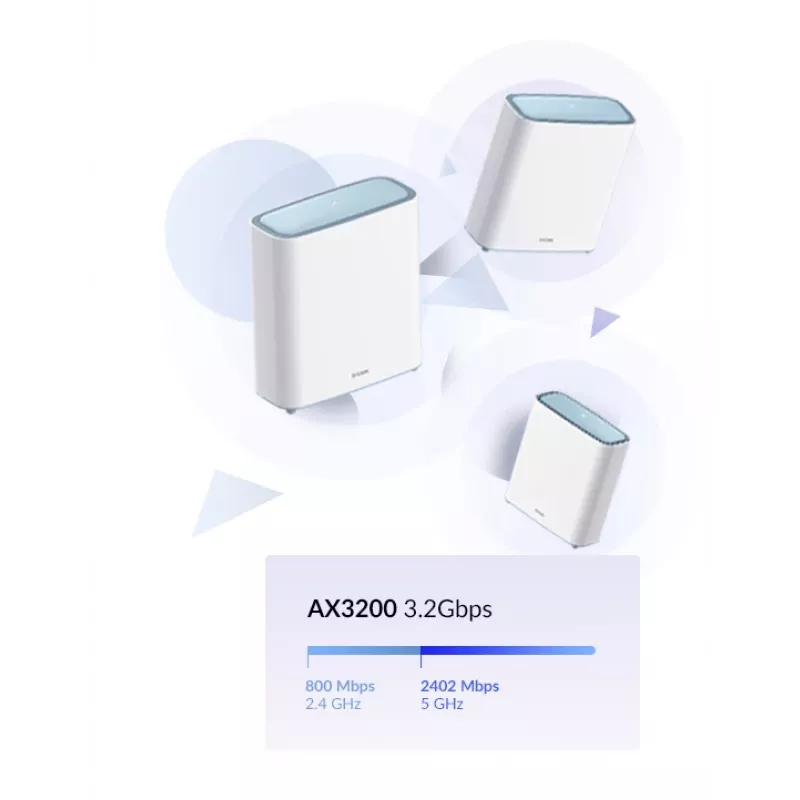 D-Link EAGLE PRO AI AX3200 tinklo sistema (3 vnt.), balta, vidinė, tinklo sistema, maitinimas, būsena, 740 m², dviejų juostų (2,4 GHz / 5 GHz)