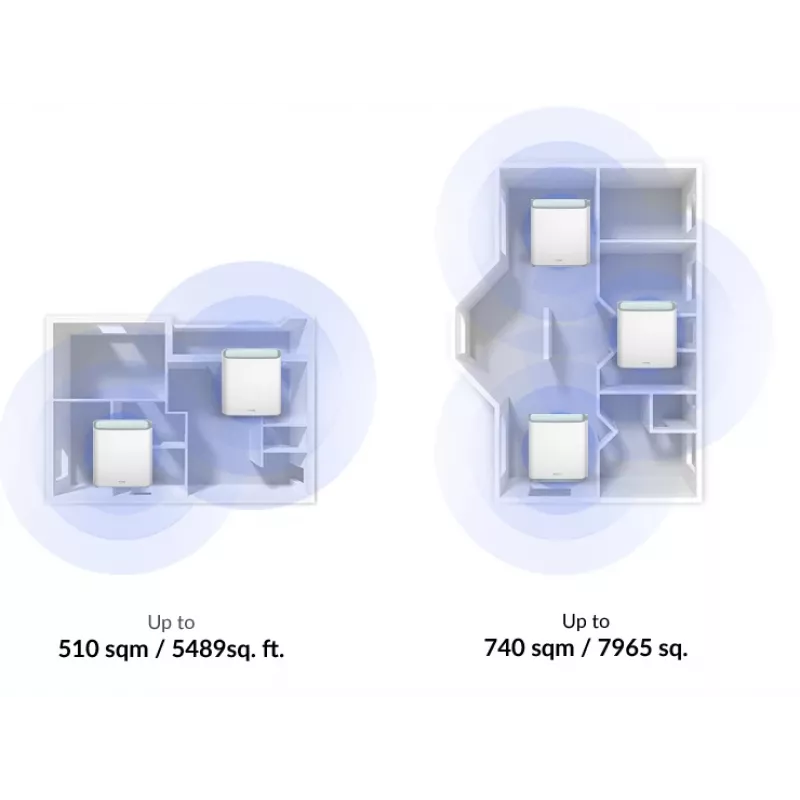 D-Link EAGLE PRO AI AX3200 tinklo sistema (3 vnt.), balta, vidinė, tinklo sistema, maitinimas, būsena, 740 m², dviejų juostų (2,4 GHz / 5 GHz)
