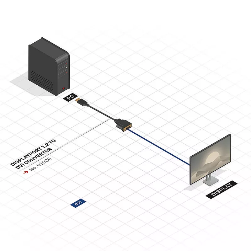 DisplayPort į DVI keitiklis Lindy 41004