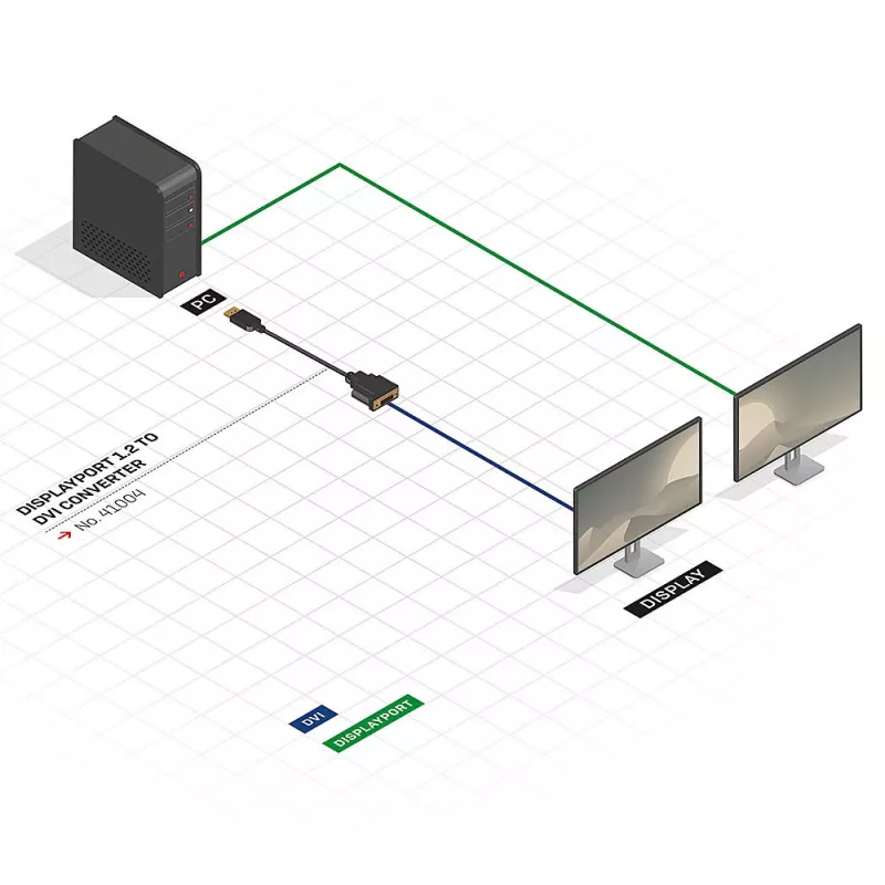 DisplayPort į DVI keitiklis Lindy 41004